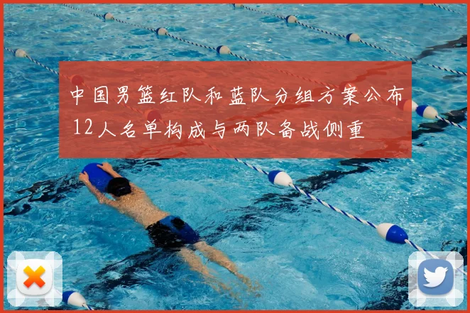 中国男篮红队和蓝队分组方案公布 12人名单构成与两队备战侧重